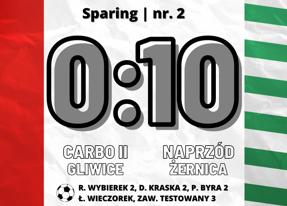 Sparing: Carbo II Gliwice 0:10 Naprzód